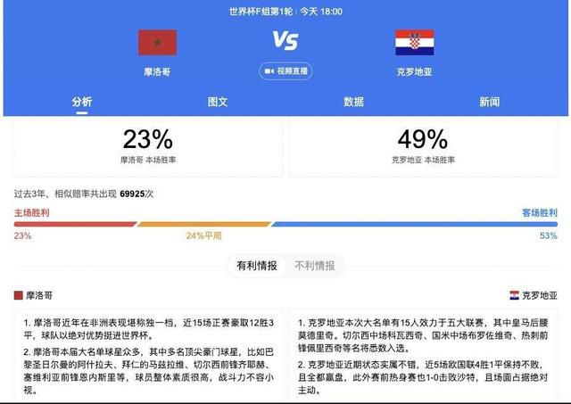 韩国偷拍色图